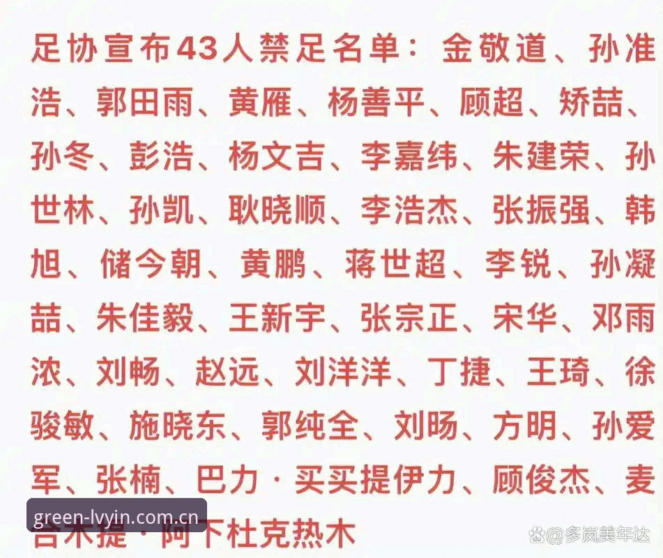 中国足协第三批禁足名单解读教程：如何通过绿茵体育平台了解行业动态