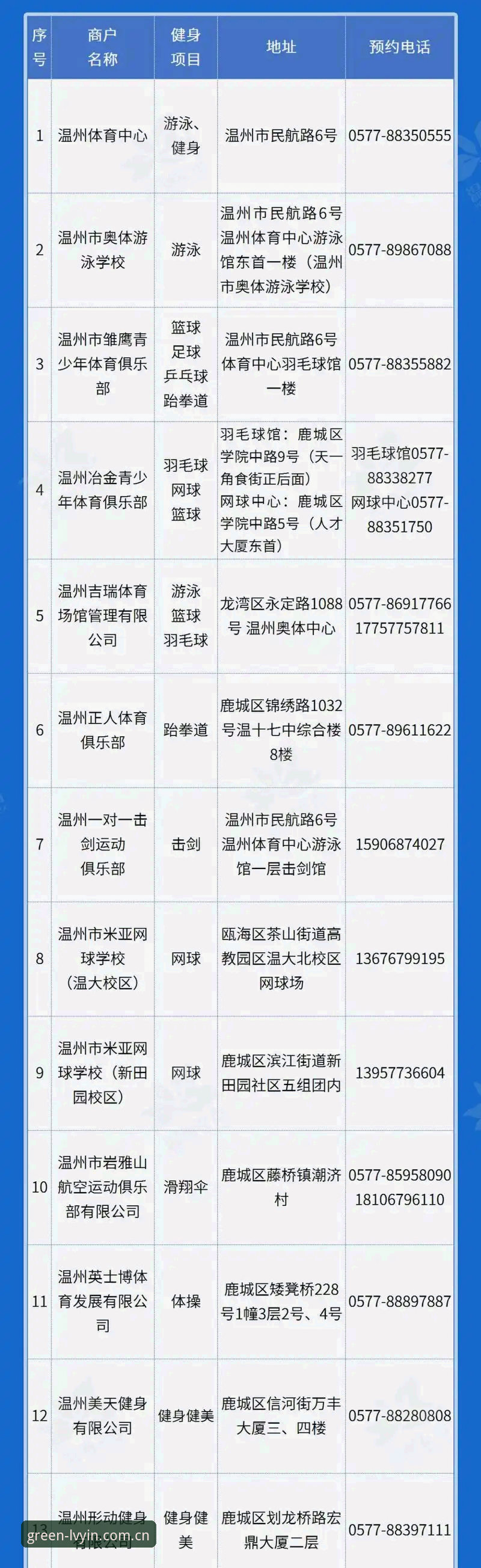 绿茵体育平台移动端入门指南——从配件选购到运动体验的完整攻略